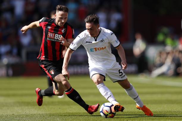 以金融行业 以金融行业